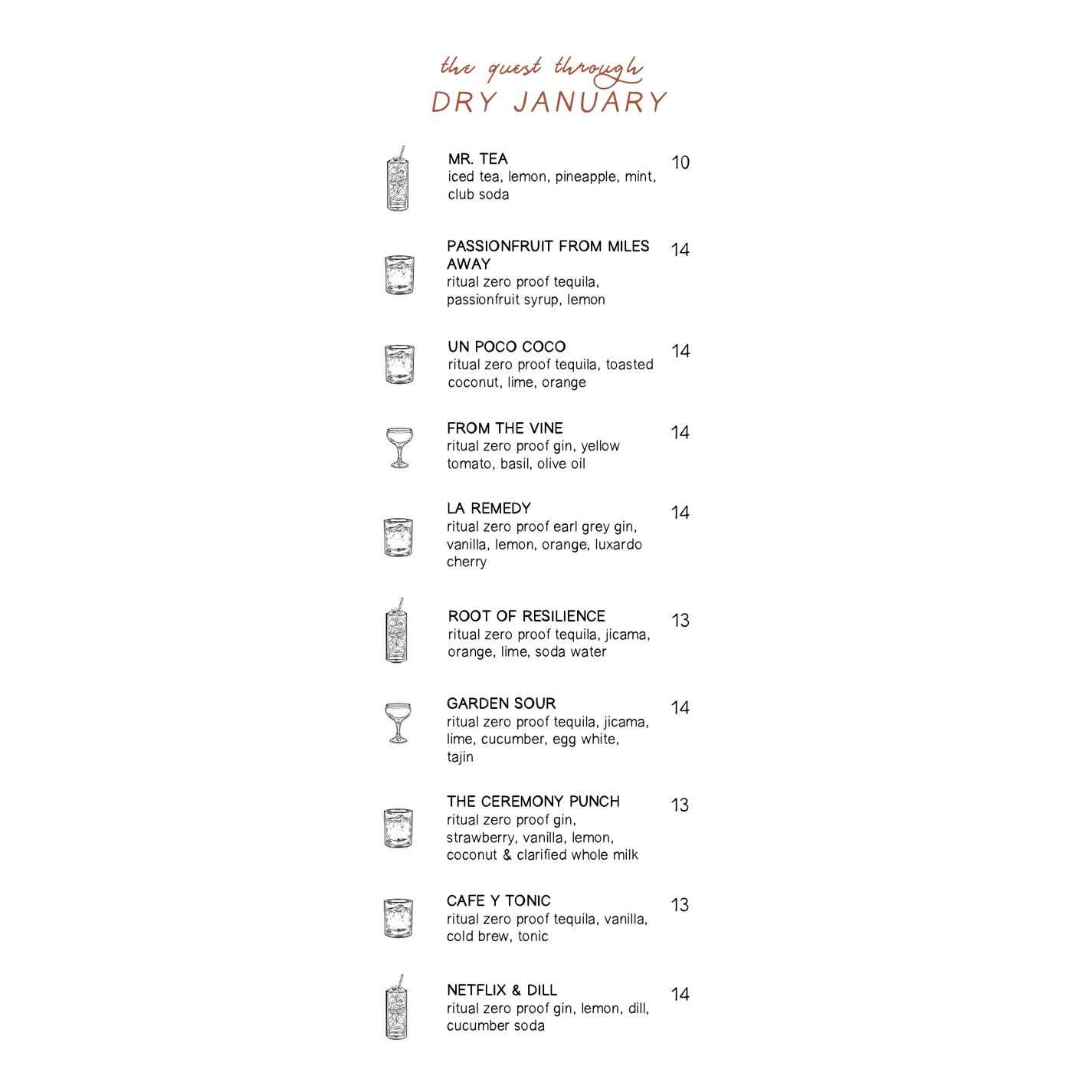 Image representing Dry January